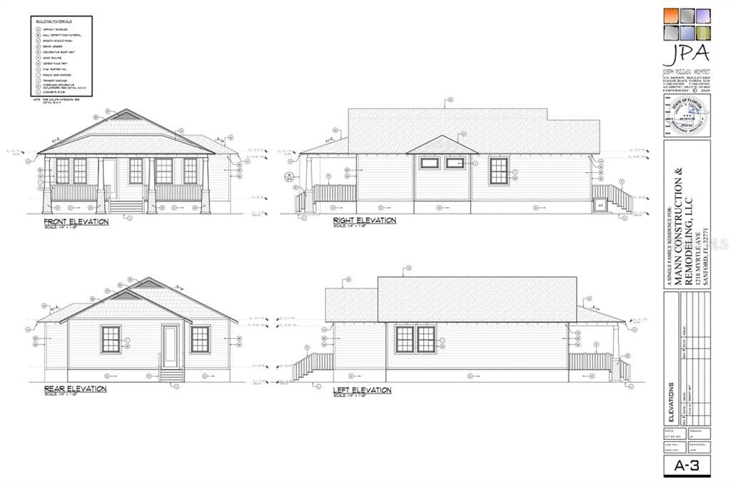 1218 S MYRTLE AVENUE SANFORD, FL 32771