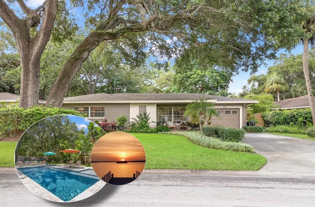 8244 YARDLEY AVENUE N ST PETERSBURG, FL 33710
