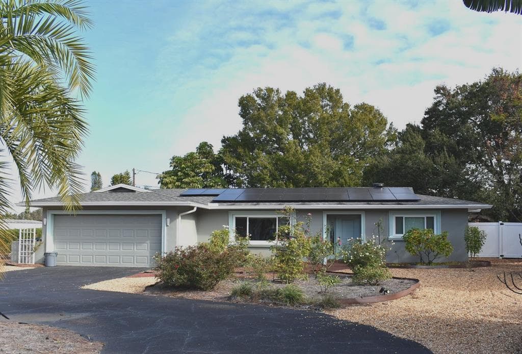 3631 18TH AVENUE N ST PETERSBURG, FL 33713
