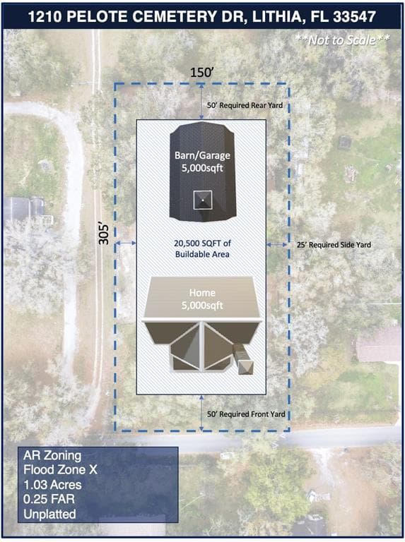 1210 PELOTE CEMETERY ROAD LITHIA, FL 33547