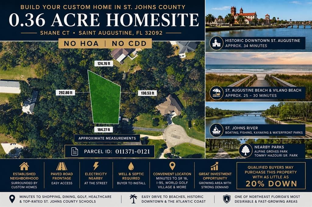 SHANE COURT ST AUGUSTINE, FL 32092
