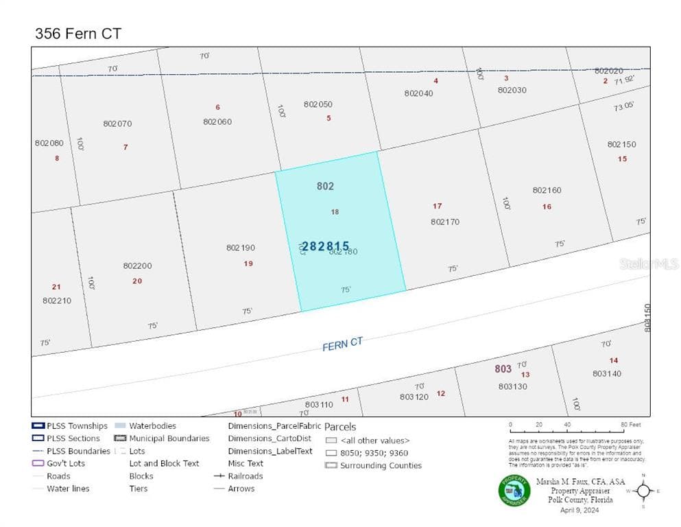 356 FERN COURT KISSIMMEE, FL 34759